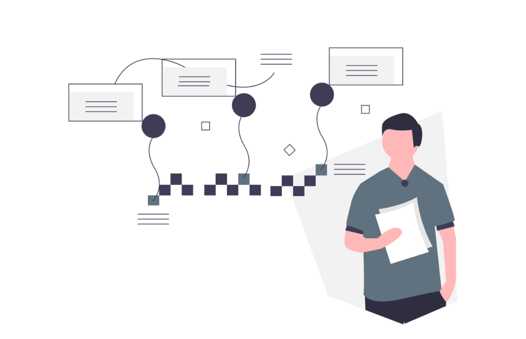 What is a Technology Strategy? Examples on Developing a Plan