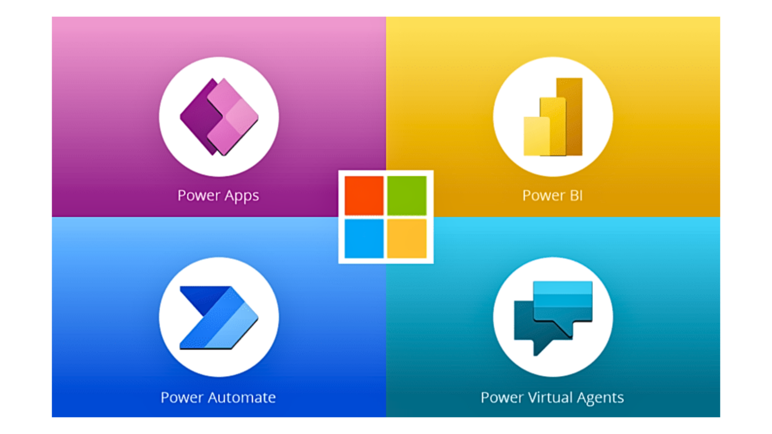 Microsoft Power Platform